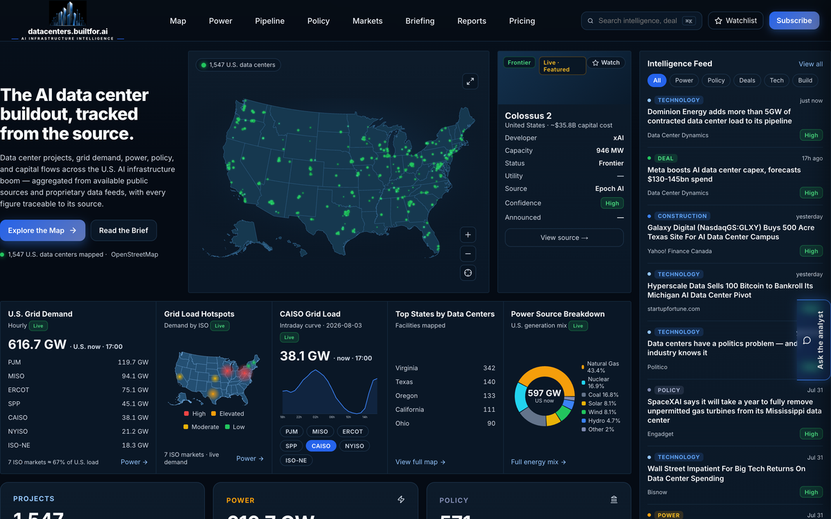 datacenters.builtfor.ai — live U.S. data center map with grid demand and policy tracking