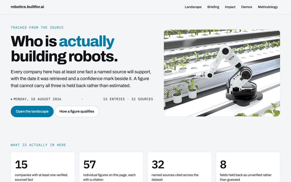 robotics.builtfor.ai — the AI robotics buildout, traced to its sources
